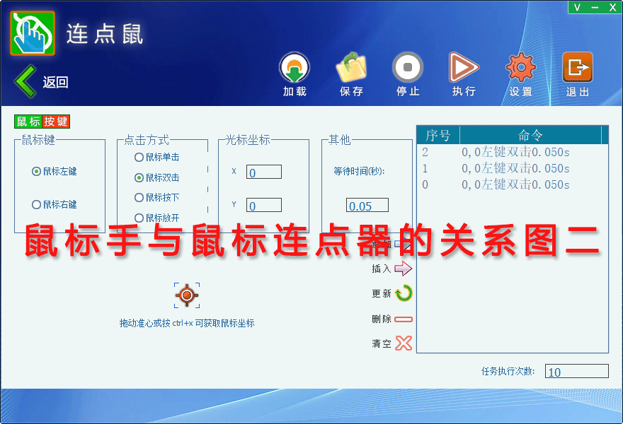 鼠标手与鼠标连点器的关系图二